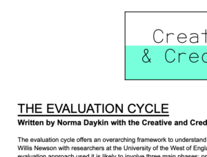Screenshot from clipping of Creative and Credible PDF: The Evaluation Cycle